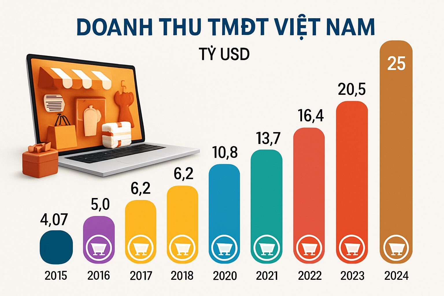 7 năm sau thất bại của Vuivui.com, ông Nguyễn Đức Tài đã đủ tự tin trở lại đối đầu Shopee, Tiktok Shop… trong cuộc chơi TMĐT?- Ảnh 1. 7 năm sau thất bại của Vuivui.com, ông Nguyễn Đức Tài đã đủ tự tin trở lại đối đầu Shopee, Tiktok Shop… trong cuộc chơi TMĐT?- Ảnh 1.