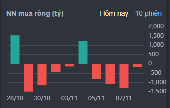 Screenshot 2025-11-10 151714