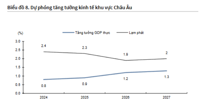 Ảnh chụp màn hình 2025-05-26 154714