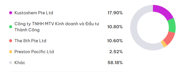 Screenshot 2025-11-26 090847