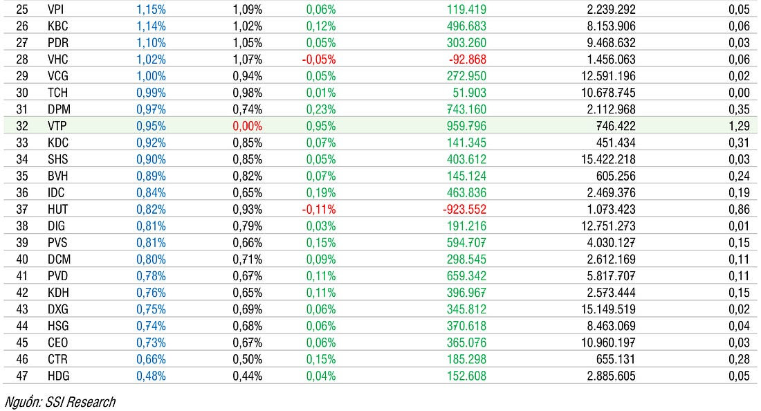 \ 550x297.2870879120879