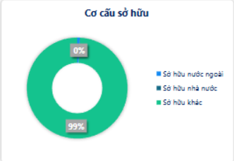 Ảnh chụp màn hình 2025-05-02 094723