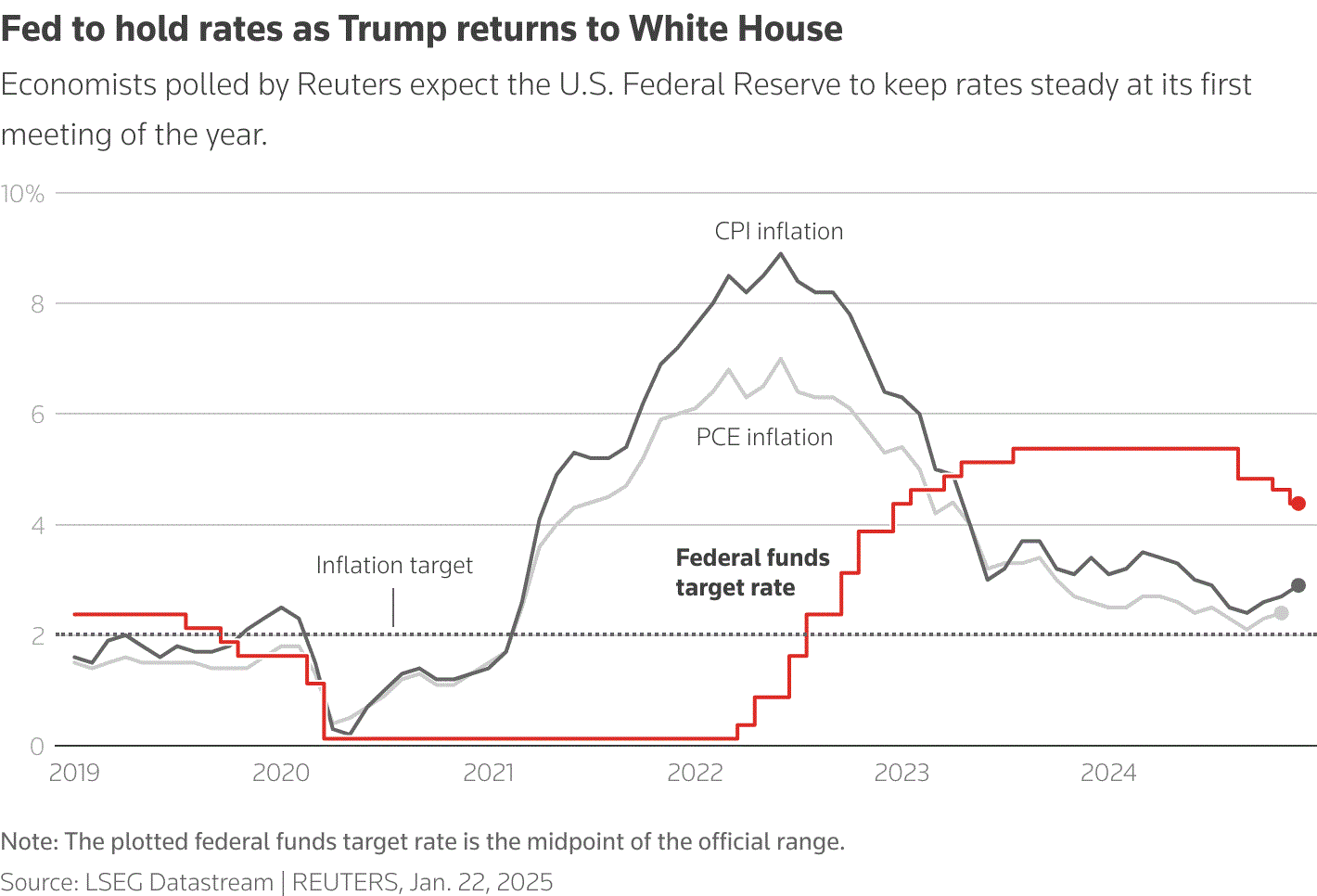 Những sự kiện tài chính đáng chú ý trong tuần: Liên quan tới ông Trump, mọi thứ đều trở nên khó đoán- Ảnh 2. Những sự kiện tài chính đáng chú ý trong tuần: Liên quan tới ông Trump, mọi thứ đều trở nên khó đoán- Ảnh 2.