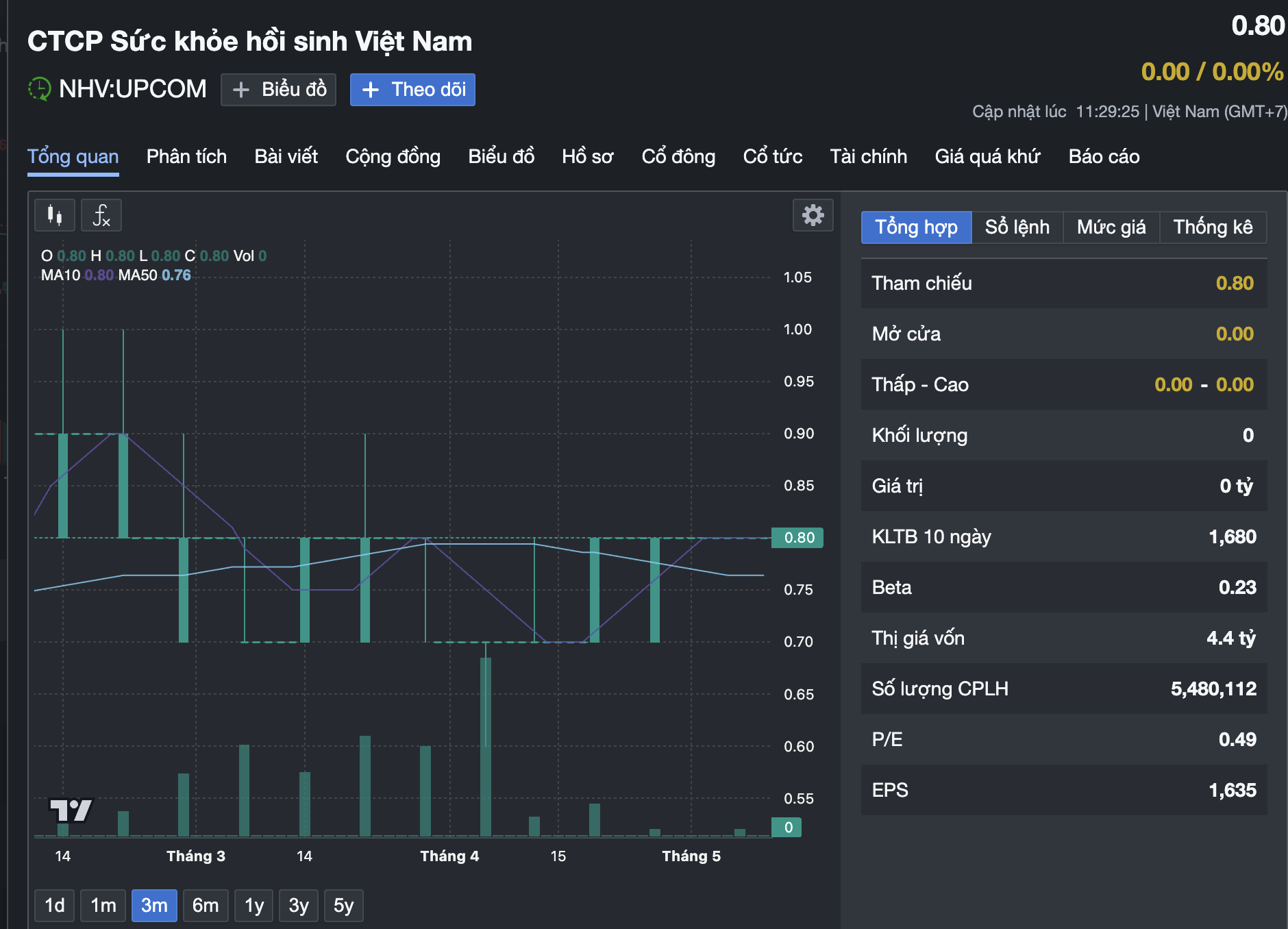photo-1747119243510 photo-1747119243510
