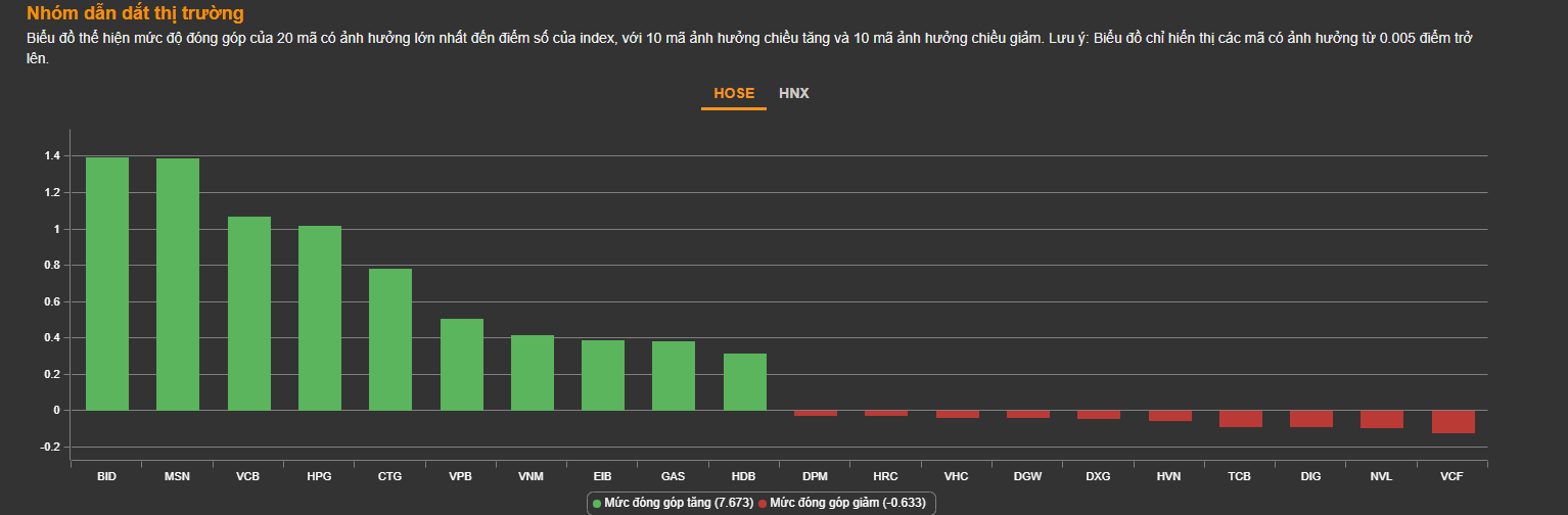 Screenshot 2023-03-07 171020