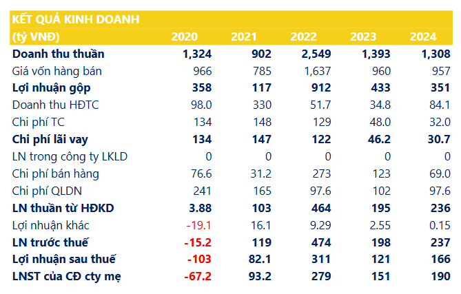 Ảnh chụp màn hình 2025-05-30 154645