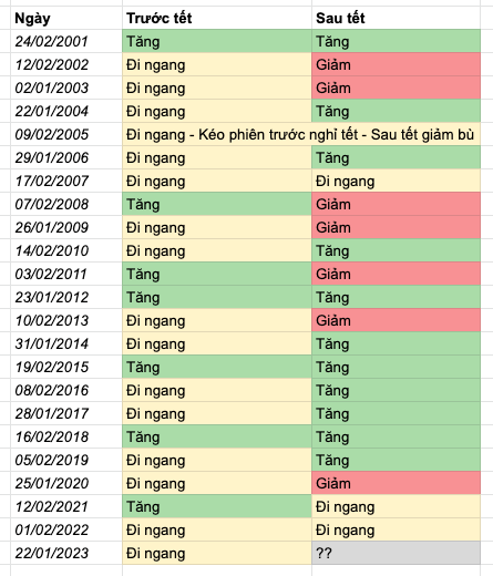Screen Shot 2022-12-30 at 13.14.31