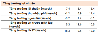 {F6BD1FB5-618A-4805-BE0E-227FCC0ECA72}