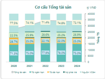 Ảnh chụp màn hình 2025-05-25 161313