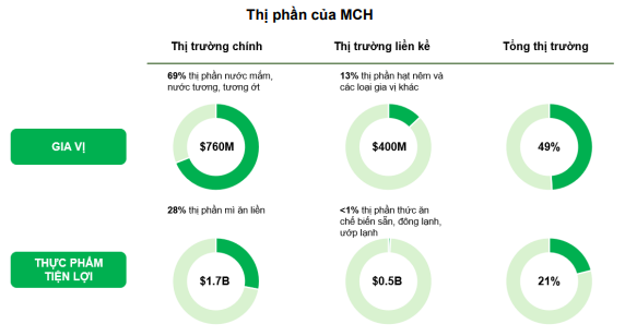 Ảnh chụp màn hình 2025-04-01 234526