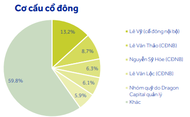 Ảnh chụp màn hình 2025-04-21 203723