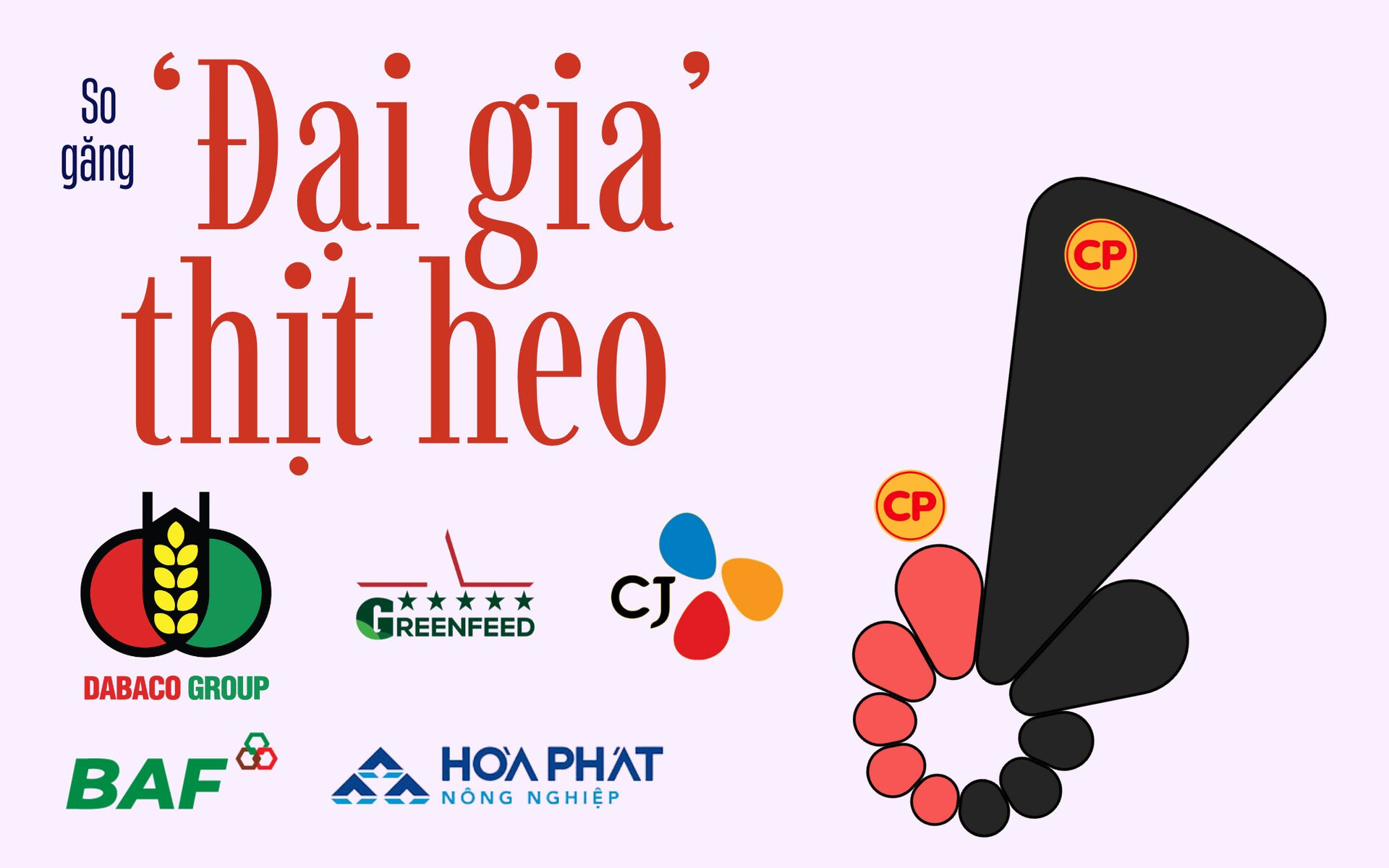 350.000 con heo nái đưa C.P. Việt Nam thống trị ngành heo, ‘đại gia’ Việt phất cờ chiếm lại thị trường?- Ảnh 1.
