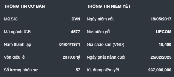 Screenshot 2025-03-07 142355