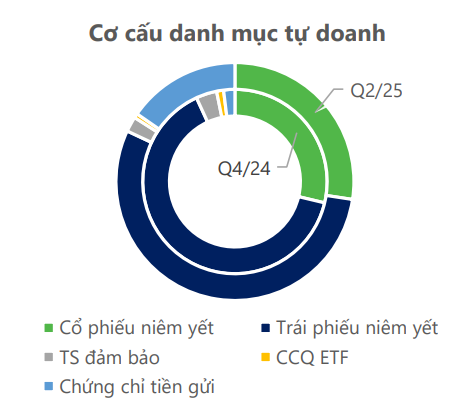 Ảnh chụp màn hình 2025-08-04 153220