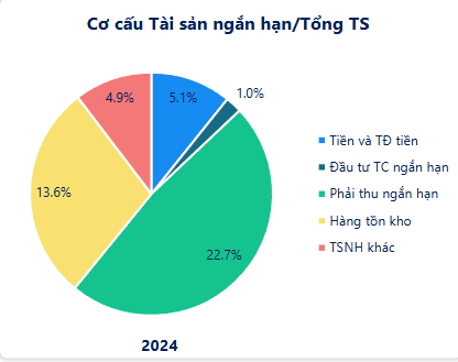 Ảnh chụp màn hình 2025-06-02 155218