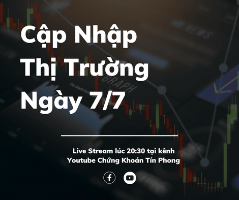 Cập nhập thị trường ngày