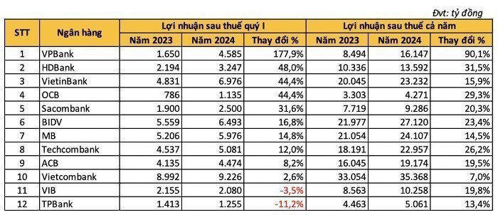 z5337423971203_1ee4ec1867057497bac0793a3e0c1cea