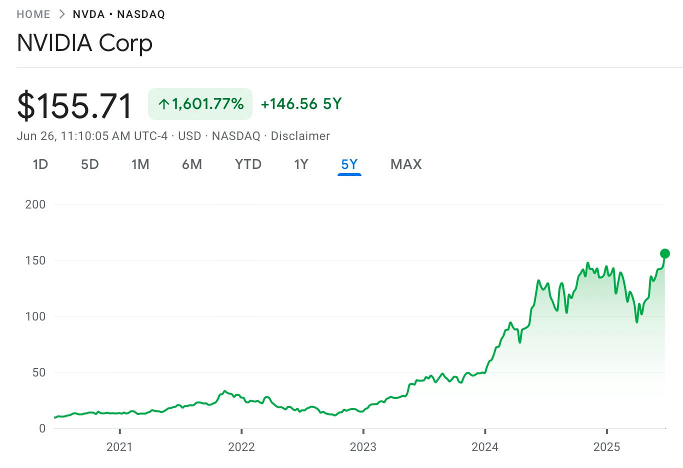 Trang bị 1.000 chip AI tiên tiến nhất của NVIDIA, công ty công nghệ của Việt Nam hướng đến mục tiêu doanh thu tỷ USD- Ảnh 1.