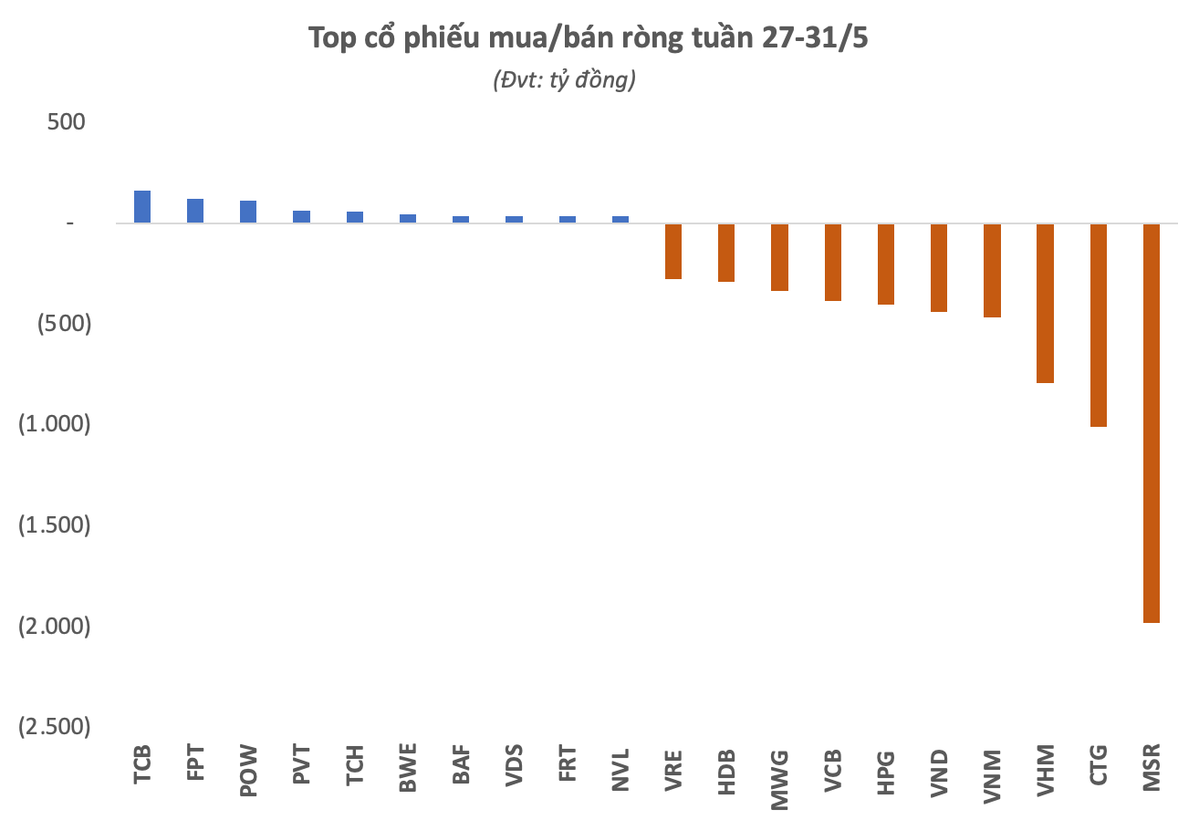 photo-1717150068535 photo-1717150068535