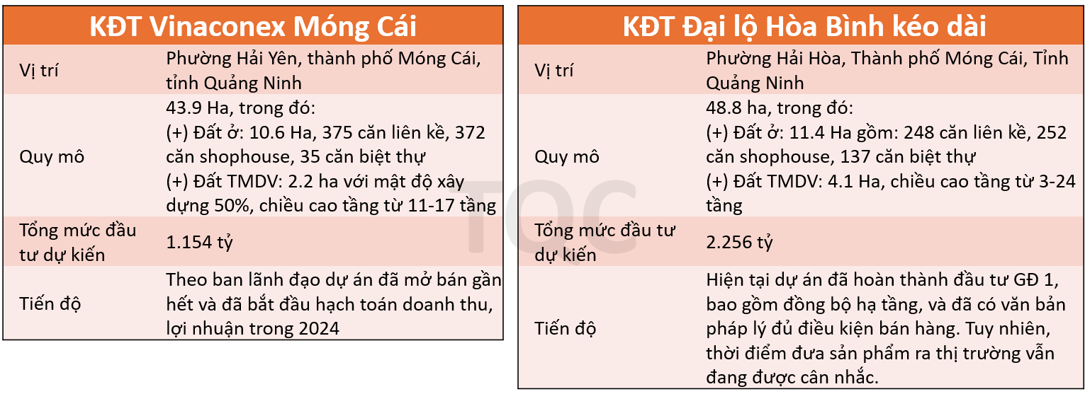 {09F195DD-8DA6-4A96-91F0-64C5F9DC5E60}