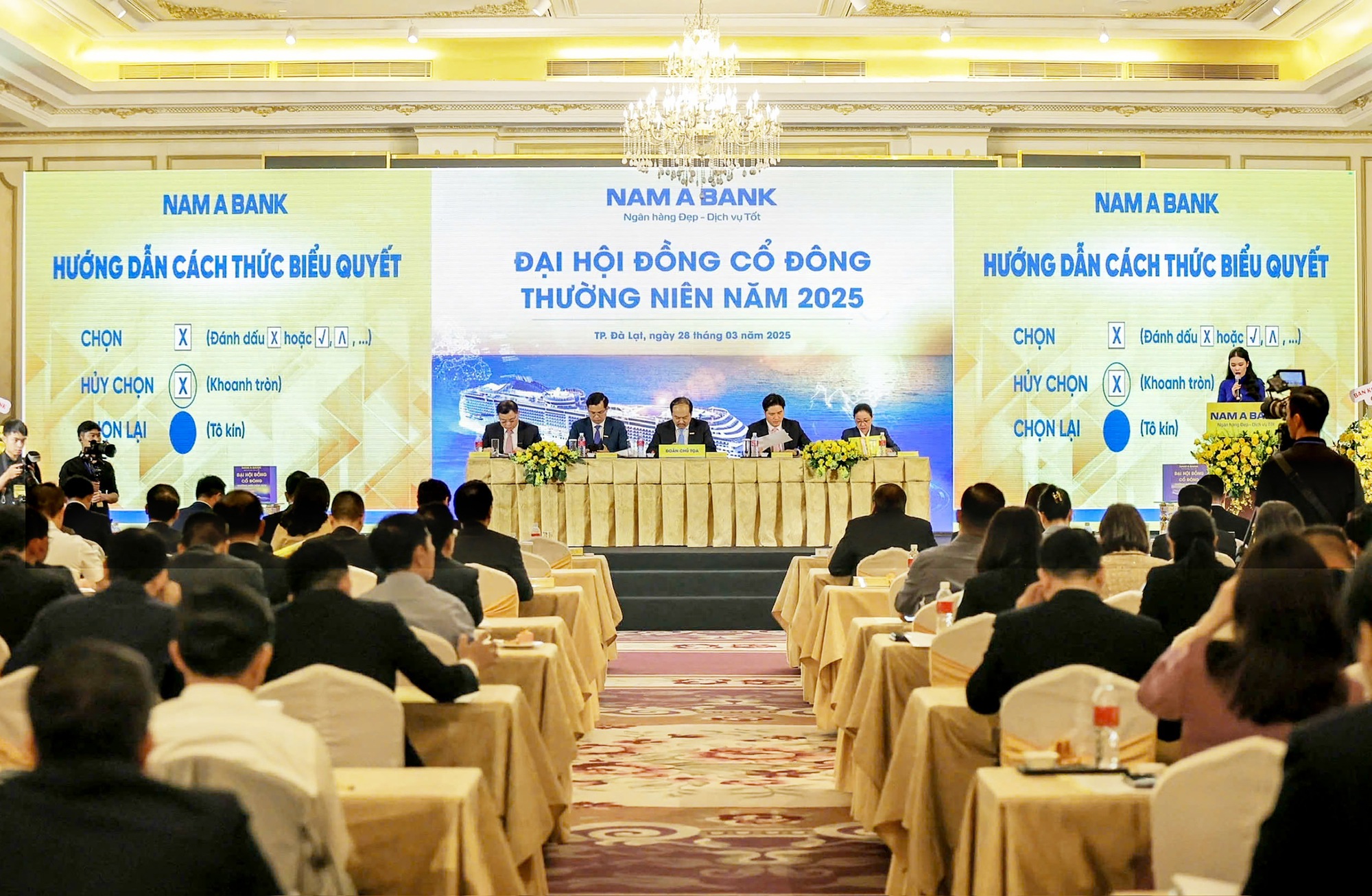 Nam A Bank đặt mục tiêu lợi nhuận 5.000 tỷ đồng, chia cổ tức 25% và tăng vốn điều lệ lên trên 18.000 tỷ đồng trong năm nay- Ảnh 1.