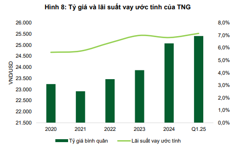 Ảnh chụp màn hình 2025-05-06 145039