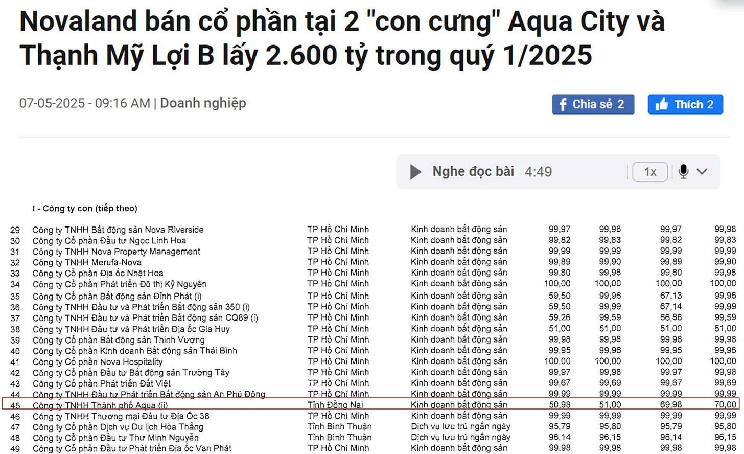 |564x343.97802197802196