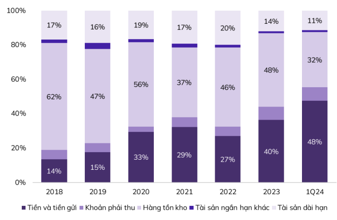 Screen Shot 2024-06-18 at 20.51.58