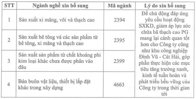 Screenshot 2025-04-07 155541