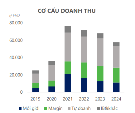 Ảnh chụp màn hình 2025-07-02 133106