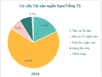Ảnh chụp màn hình 2025-05-25 161334