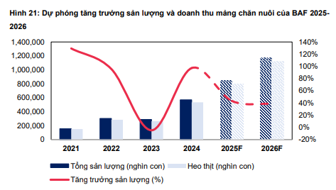 Ảnh chụp màn hình 2025-05-04 102049