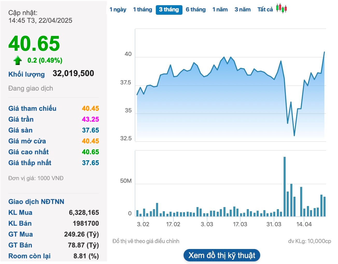 Sacombank đánh tiếng thâu tóm công ty chứng khoán, một cái tên bất ngờ tăng trần- Ảnh 2.