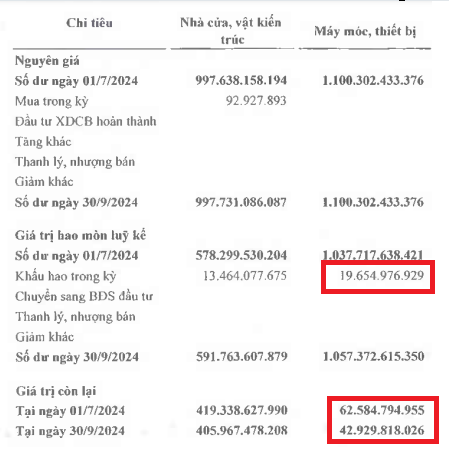 Screenshot 2025-01-08 102124