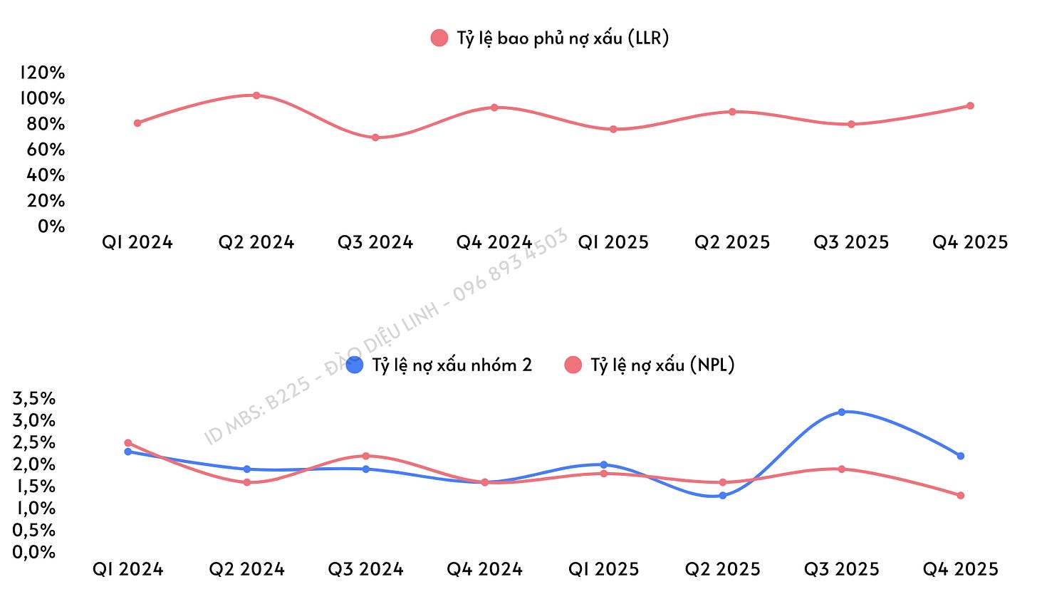 |716x413.5952941176471