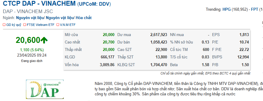 Screenshot 2025-04-23 092438