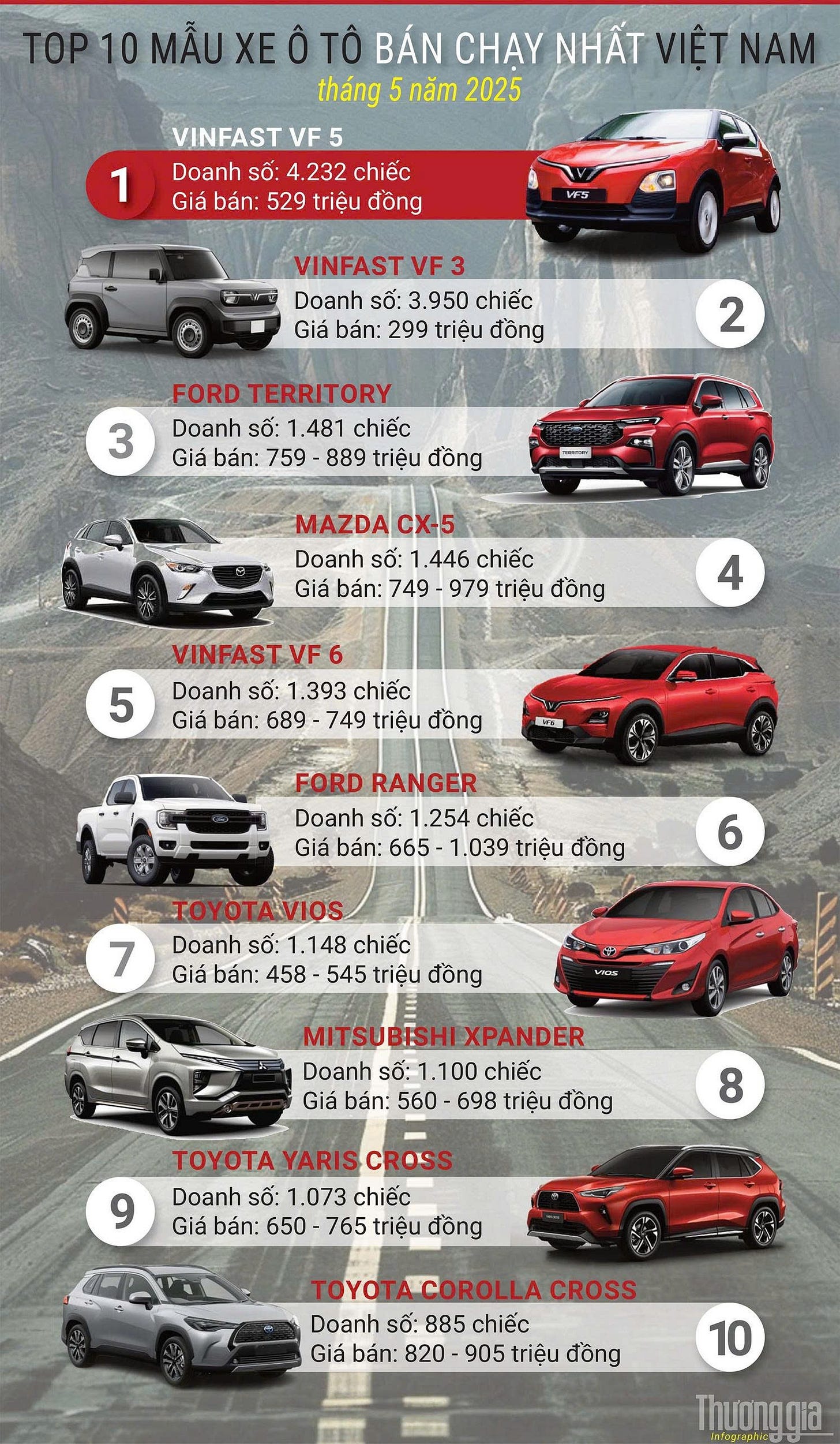 |458x787.0302197802198