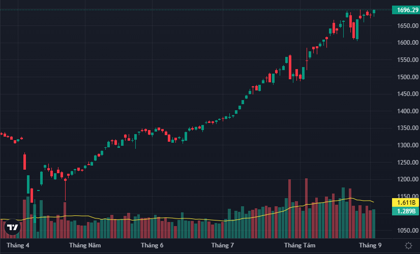 de65c73dc5ae403389ccc06b2eb3208e-10150