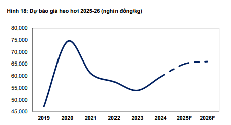 Ảnh chụp màn hình 2025-05-04 101629