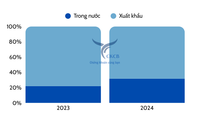 |381x223.49781659388645