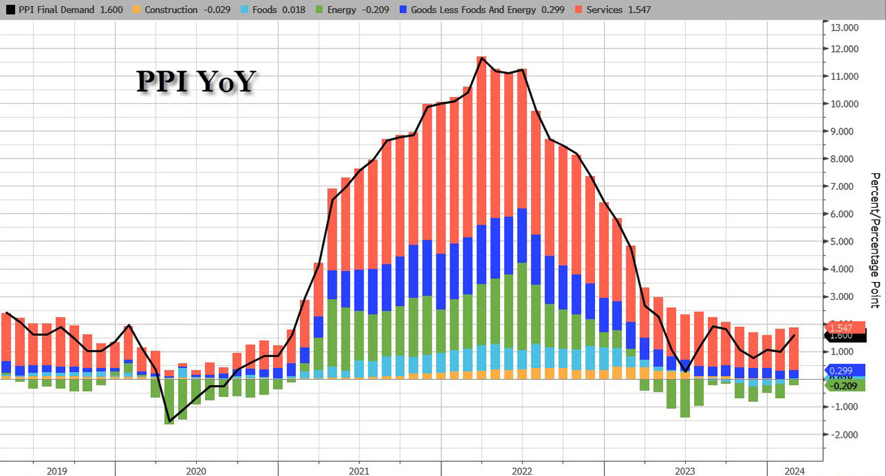 \ 550x295.426114151681