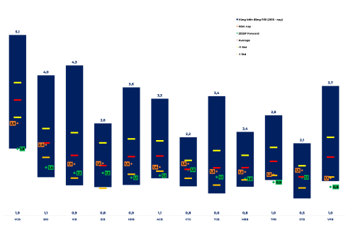 Nguồn dữ liệu: FIDT Nguồn dữ liệu: FIDT\ 491x325