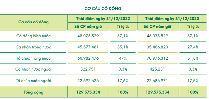 Screenshot 2025-03-28 133700