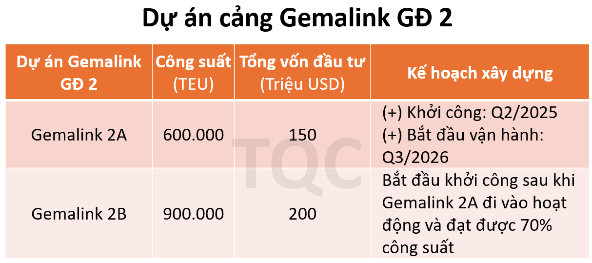 {2FBFF978-9372-4FFF-9CD4-567EF10963B7}