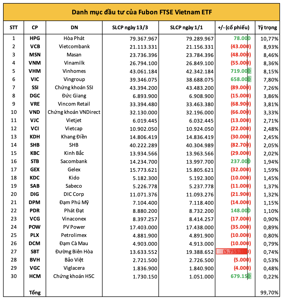 Screen Shot 2024-03-14 at 00.10.19.png Screen Shot 2024-03-14 at 00.10.19.png