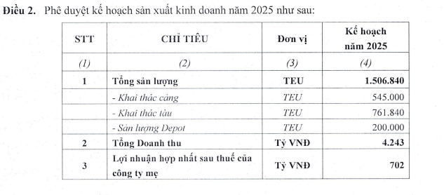 Screenshot 2025-02-23 165456