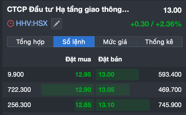 Ảnh màn hình 2025-02-12 lúc 20.05.28