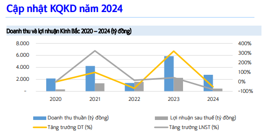 Ảnh chụp màn hình 2025-03-28 234045