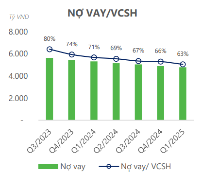 Ảnh chụp màn hình 2025-07-17 140537