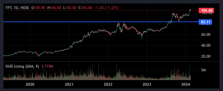 10.2.binh-quan-gia-xuong-hay-cat-lo
